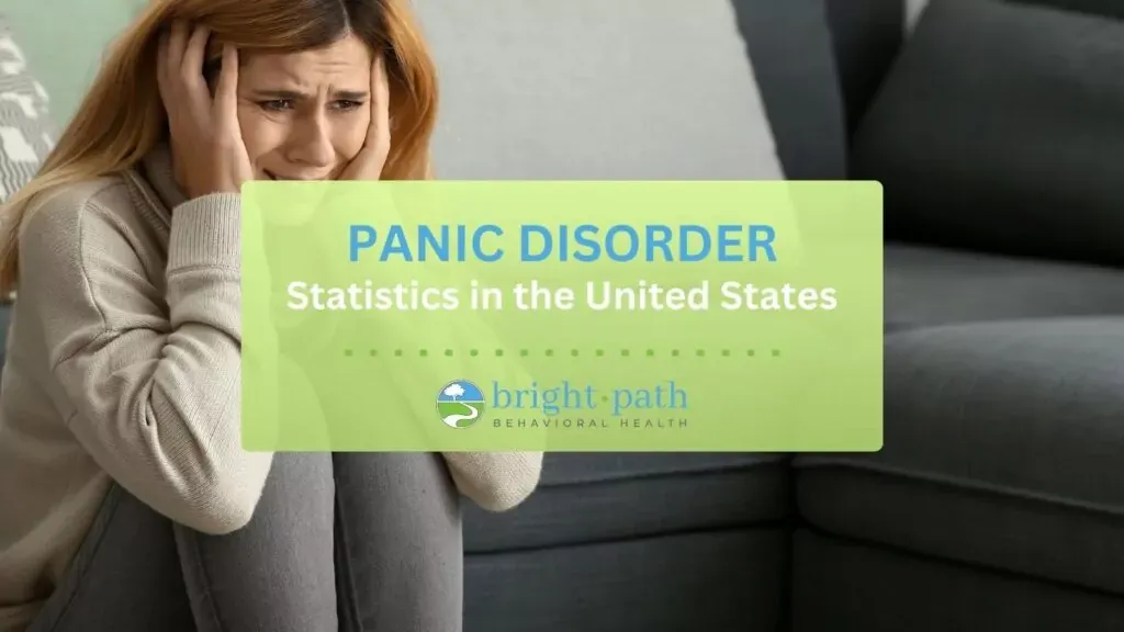 Panic Disorder Statistics in the United States