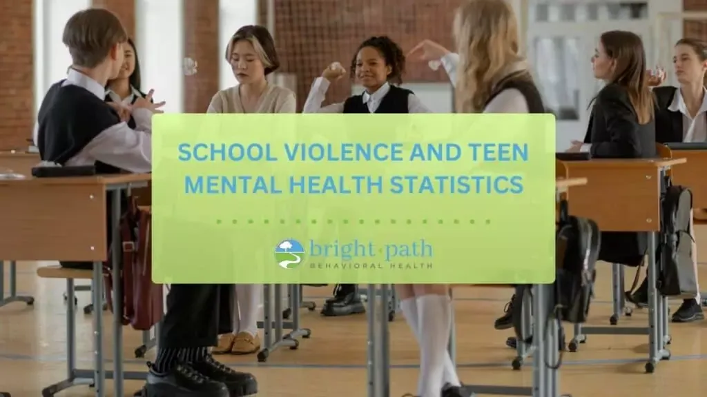School Violence and Teen Mental Health Statistics