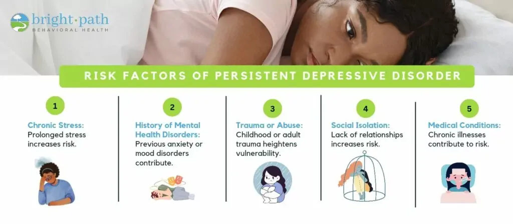 Informative guide on causes of panic disorder in teenage population