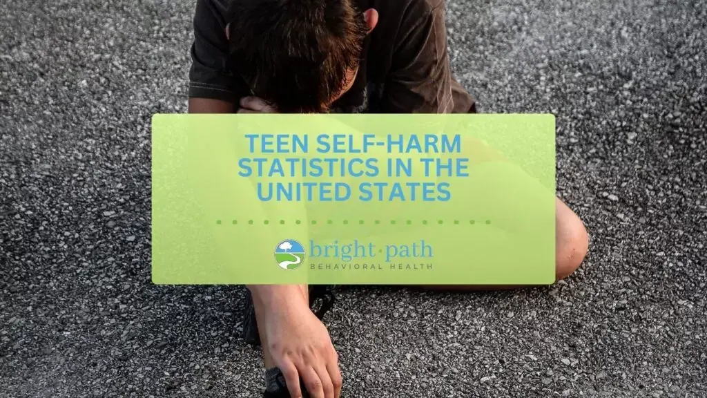 Teen Self-Harm Statistics in the United States